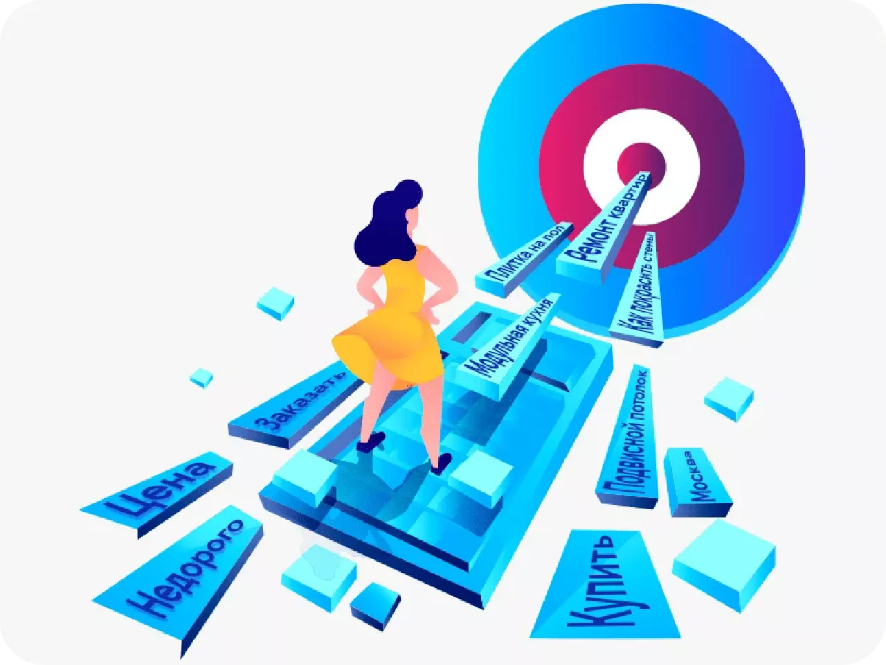 Сбор семантики